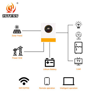 11KW Hybrid Solar Inverter with 500Vdc Max PV Input Powerfactor 1.0 and Detachable Dust Cover